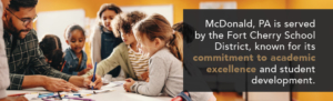 Best schools near Pittsburgh, PA